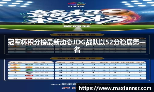冠军杯积分榜最新动态JDG战队以52分稳居第一名