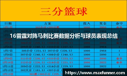 16雷霆对阵马刺比赛数据分析与球员表现总结